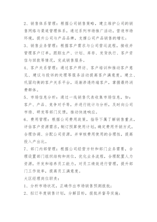 销售公司管理规章制度.docx