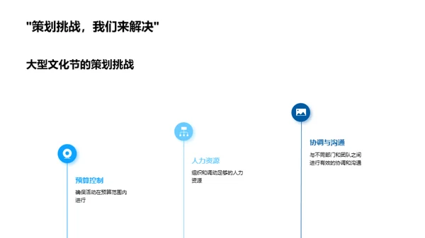 大型活动策划全览