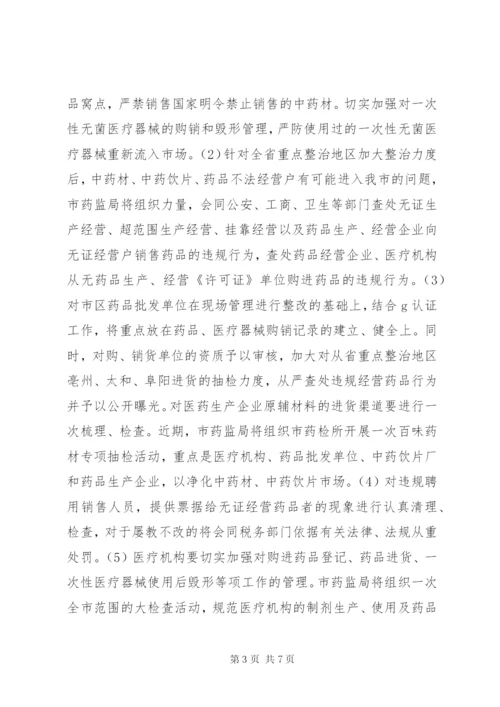 XX市实施药品放心工程工作方案.docx