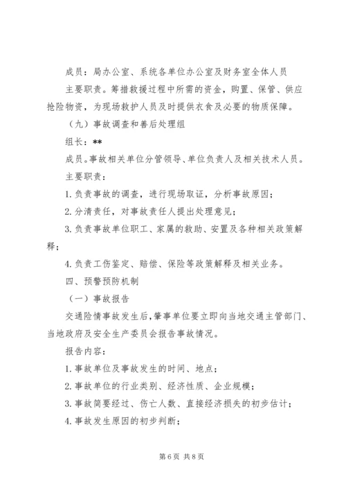 交通运输系统某年春运安全应急预案.docx