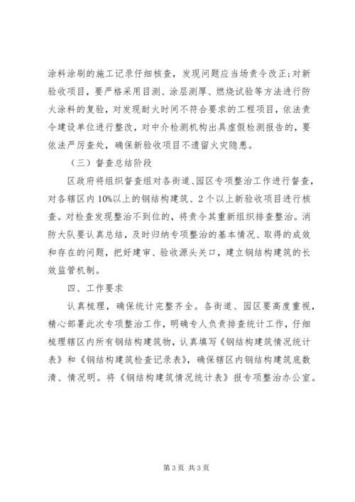 建筑安全治理年度工作计划范文.docx