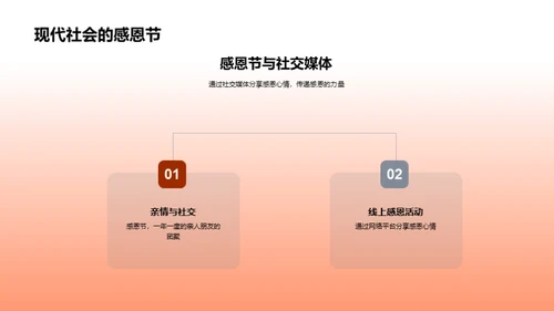 感恩节的历史与现代