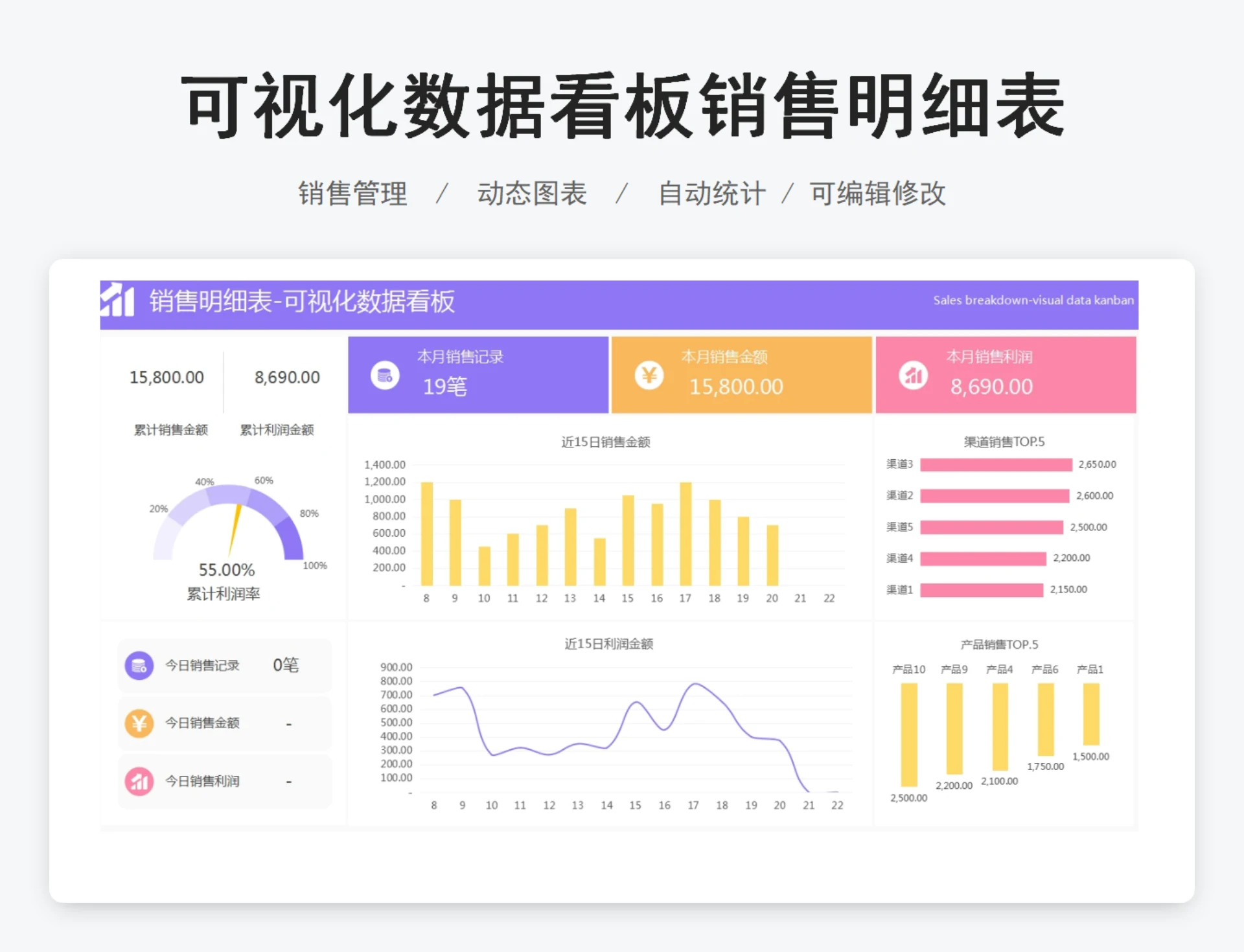 可视化数据看板销售明细表