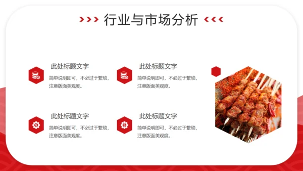 一碗拉面美食餐饮行业商业计划书通用PPT模板