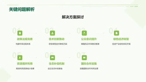 绿色插画风小组作业汇报PPT模板