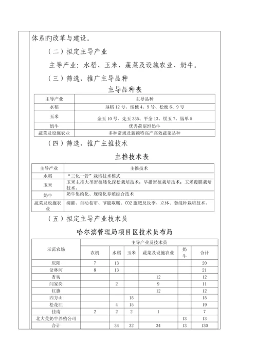 基层农技推广补助专项项目实施专题方案.docx