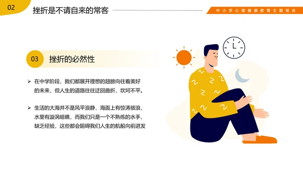 挫折是成长的必修课心理健康班会ppt模板