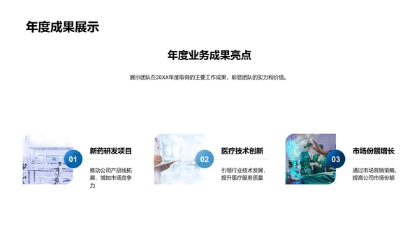 医保团队季度汇报PPT模板