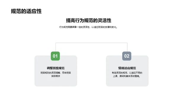 班规礼仪和谐共建