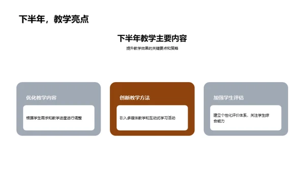 教学成效及策略分析