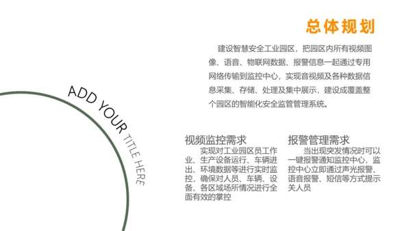 智慧园区规划方案PPT模板