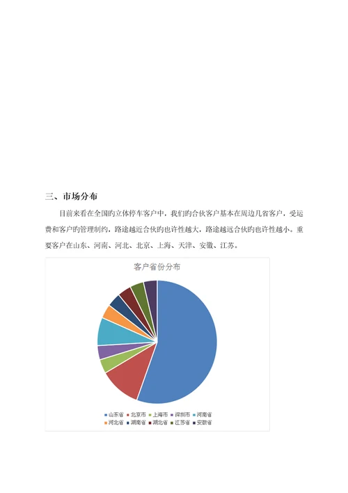 立体车库市场调查汇总报告