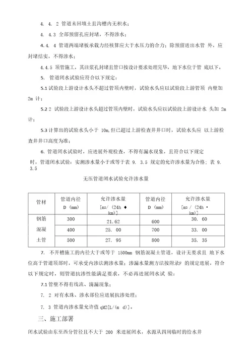 闭水试验方案