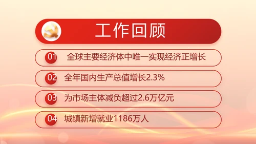 党支部党员大会工作总结汇报动态PPT
