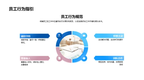 企业文化年度盘点