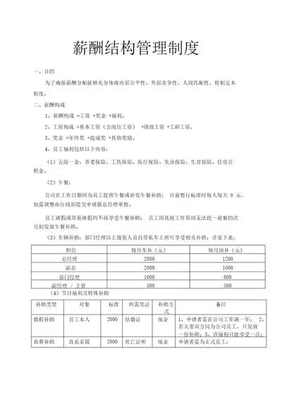 薪酬结构学习管理标准制度超实用