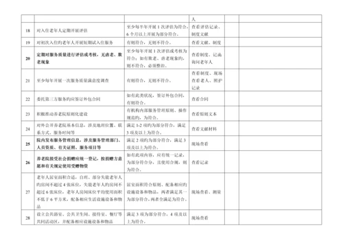 养老院服务质量大检查操作标准手册定稿.docx