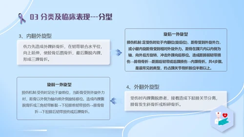 蓝紫色医疗风踝关节骨折护理查房护理PPT模板pptx