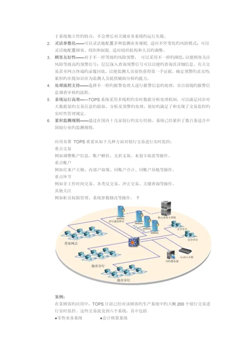 风险控制系统模式.docx