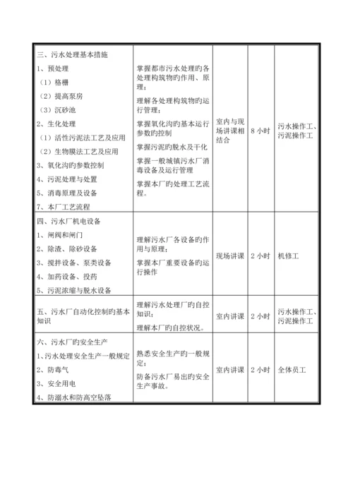 污水处理厂培训方案.docx