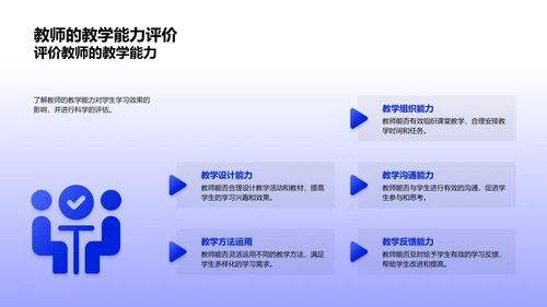 教师能力提升讲座PPT模板