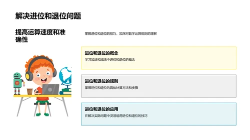 四年级数学教学PPT模板