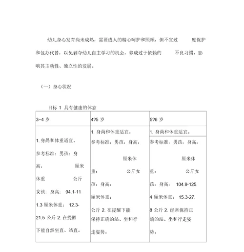 36岁儿童发展指引
