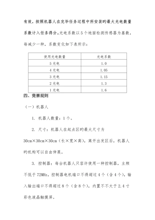 2023年中鸣超级轨迹赛竞赛规则.docx