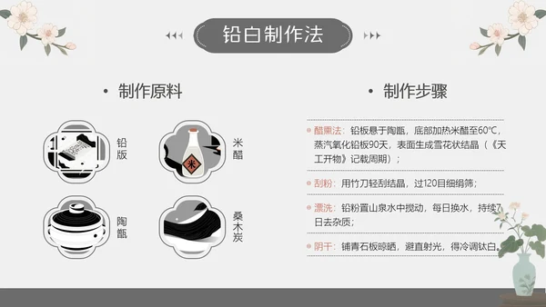 中国传统色之钛白