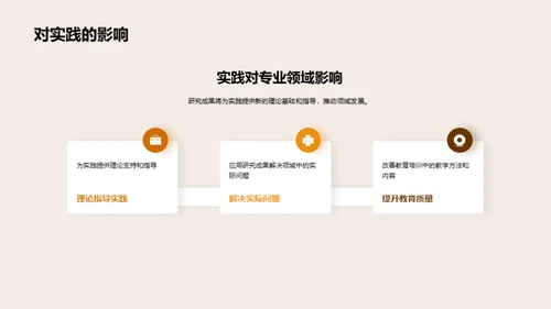 研究探索之旅