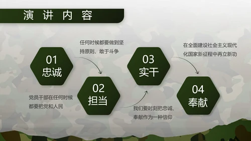 迷彩风部队军事工作总结汇报PPT