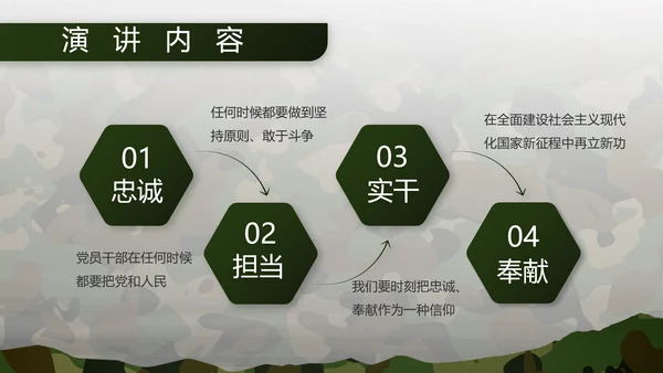迷彩风部队军事工作总结汇报PPT
