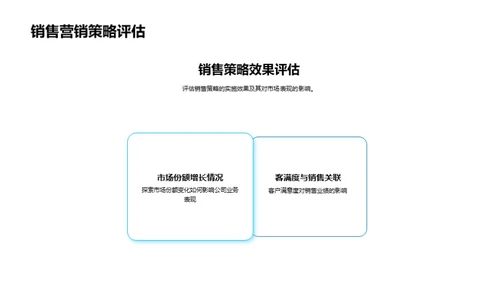 20XX房产市场深度解析