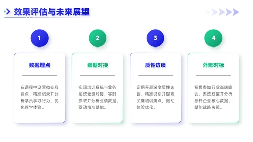 蓝绿双色简约风职场新人入职培训PPT模板