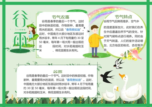 谷雨传统节气Word小报