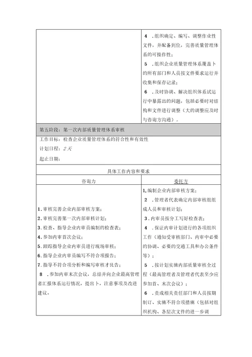 质量管理体系咨询计划