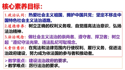 【新课标】4.2凝聚法治共识（30张ppt）【2024秋最新版】2024-2025学年九年级道德与法