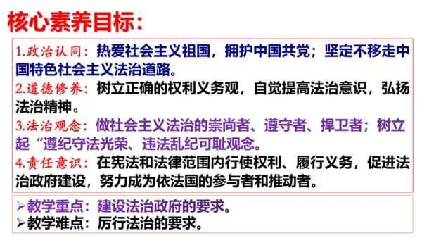 【新课标】4.2凝聚法治共识（30张ppt）【2024秋最新版】2024-2025学年九年级道德与法
