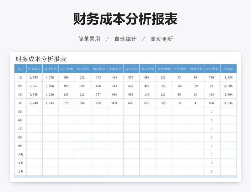 财务成本分析报表