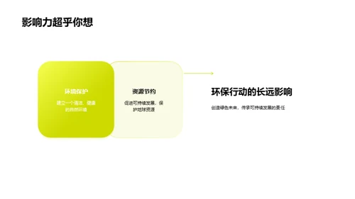 环保行动我们行
