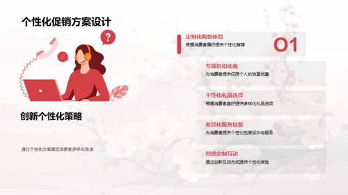 立春营销策略解析