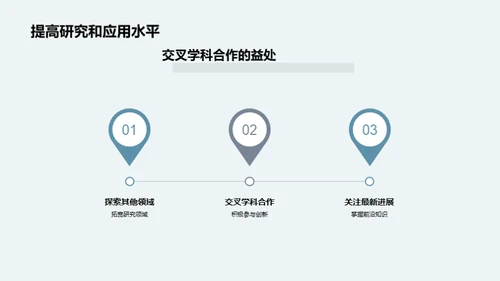 跨学科协同：生物医疗革新