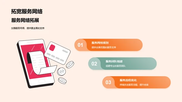 策略合作 引领未来