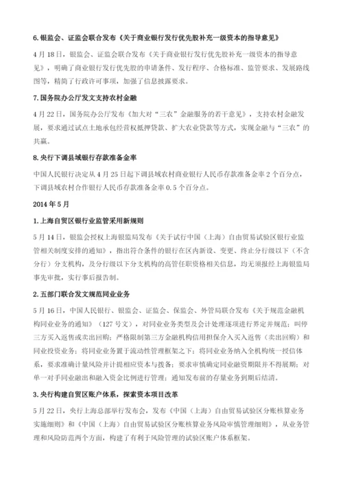 2014年金融监管大事记.docx