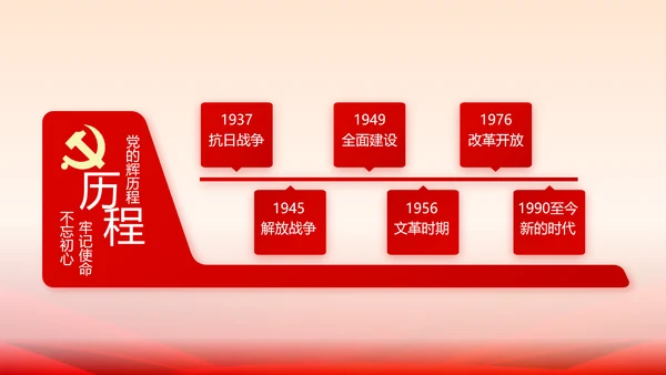 欢送退伍老兵八一部队教育演讲PPT