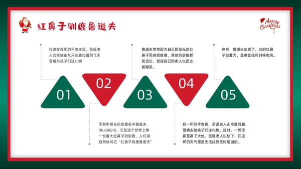 红绿插画圣诞节介绍PPT模板宣传PPT动态PPT