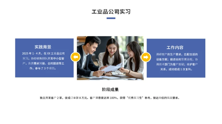 工商管理专业大学生求职个人能力综合展示职业生涯规划通用PPT模版