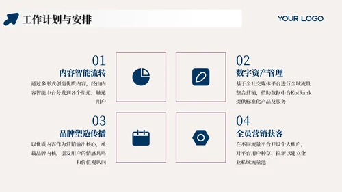 蓝色简约风工作成果盛宴