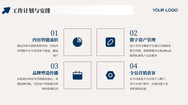 蓝色简约风工作成果盛宴