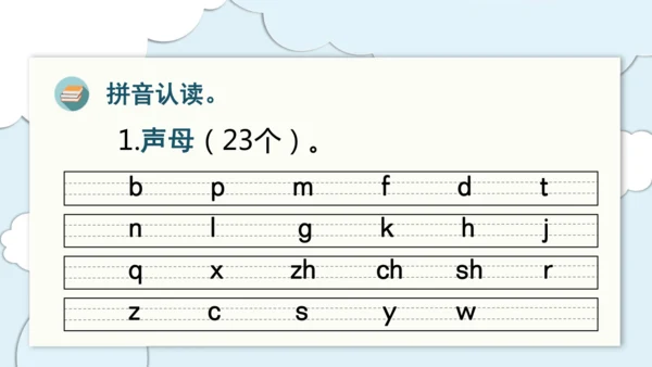统编版语文一上第二、三单元 复习课件
